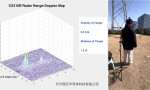 驰芯半导体UWB芯片：重构智能汽车安全生态，领航百亿级车载市场